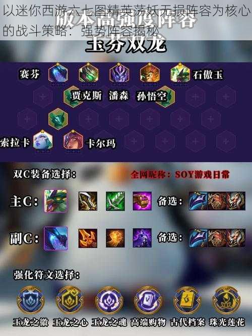 以迷你西游六七图精英荡妖无损阵容为核心的战斗策略:强势阵容揭秘