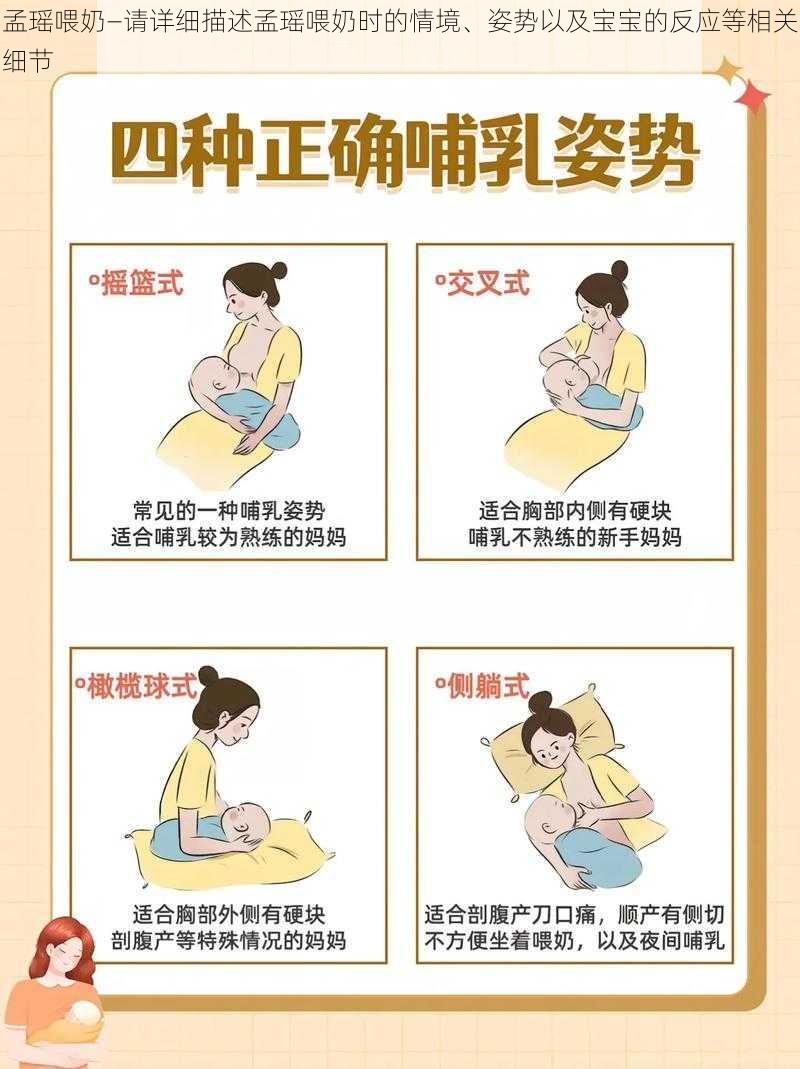 孟瑶喂奶—请详细描述孟瑶喂奶时的情境、姿势以及宝宝的反应等相关细节