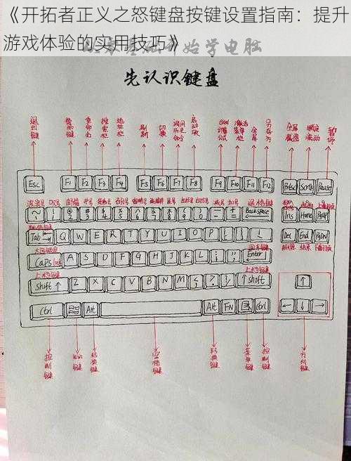 《开拓者正义之怒键盘按键设置指南:提升游戏体验的实用技巧》
