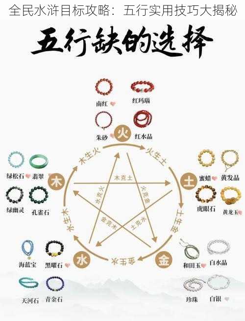 全民水浒目标攻略:五行实用技巧大揭秘