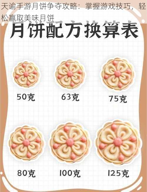 天谕手游月饼争夺攻略:掌握游戏技巧,轻松赢取美味月饼