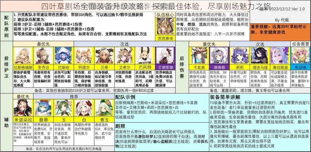 四叶草剧场全面装备升级攻略:探索最佳体验,尽享剧场魅力之旅