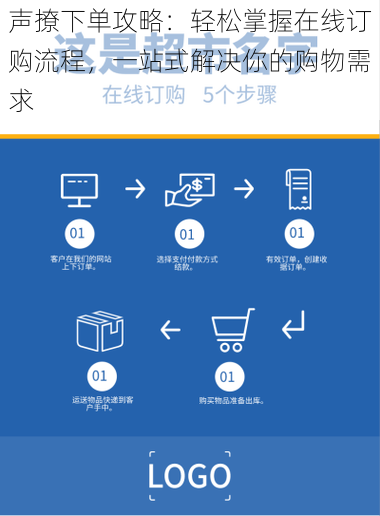 声撩下单攻略:轻松掌握在线订购流程,一站式解决你的购物需求