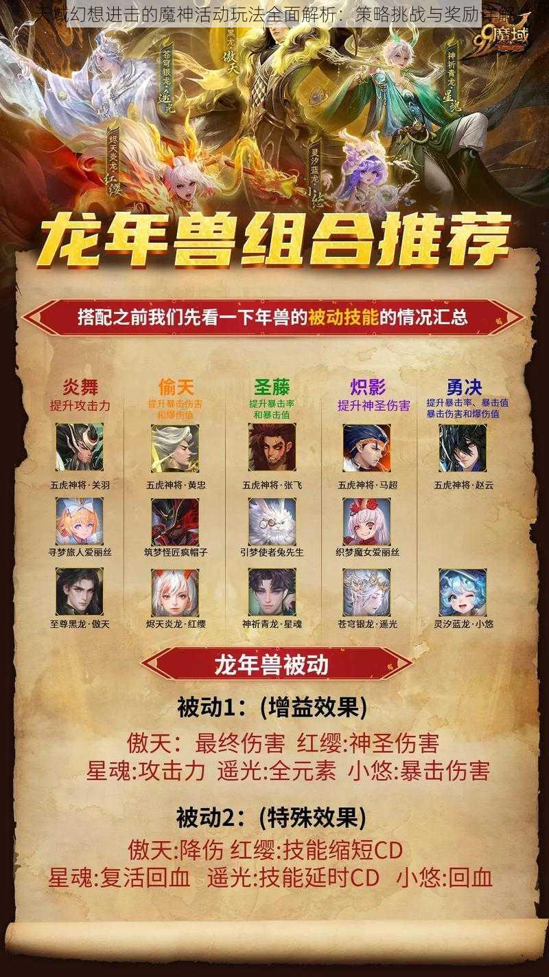 天域幻想进击的魔神活动玩法全面解析:策略挑战与奖励详解